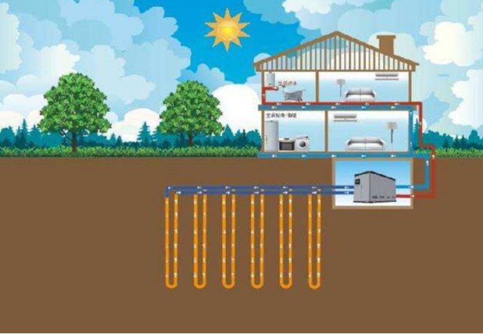 地大熱能：取熱不取水，地?zé)峁┡滤悸?地?zé)衢_發(fā)利用
