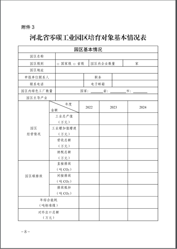 河北：建立省零碳工廠、零碳工業園區培育庫-地大熱能